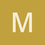 Mr_Phuc