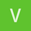 vicry