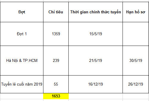 agribank-chitieu.png